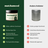 Signature Bio Matcha